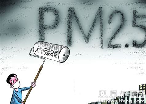 长时间戴口罩有什么危害吗