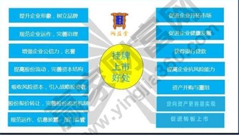 公司上市有什么好处呢???