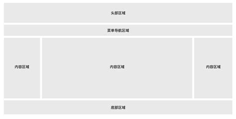 css3美化网页有几种形式