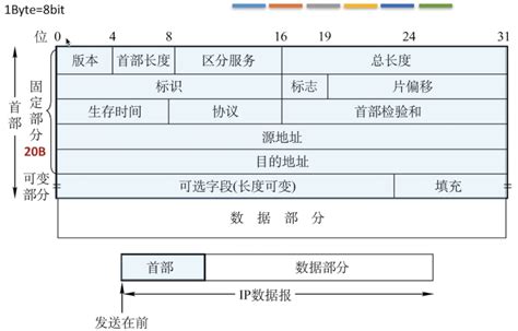 如何把音频的MPD 格式转换为MP3格式?