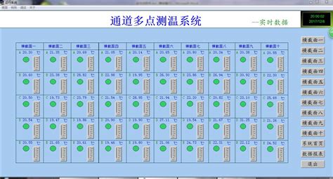 世界温度查询