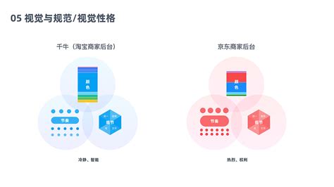 千年工作台 已停止工作,请问是什么情况?
