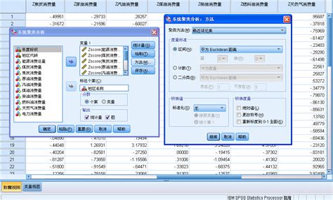 SAS、R、SPSS 学哪种统计软件？？？