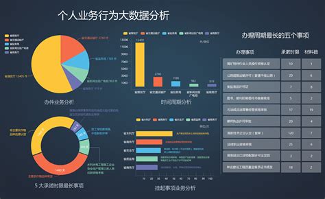 心理测评系统行业中一般多少钱啊,哪家心理测评软件品牌硬啊,最好学校用过的老师给出回答...