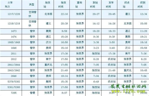城北客运站到延安的时刻表
