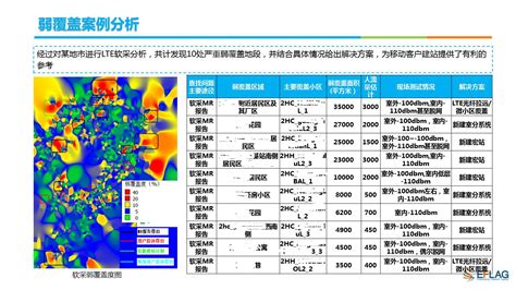 【急】、谁介绍个系统优化软件~~~