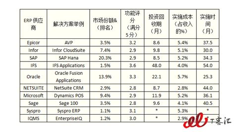 喜欢手工的人下载什么软件好,推荐一下,做粘土的