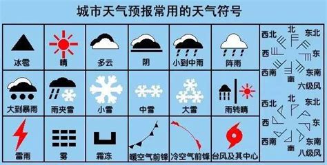 梁山天气预报10天二零一二年八月份天气预报