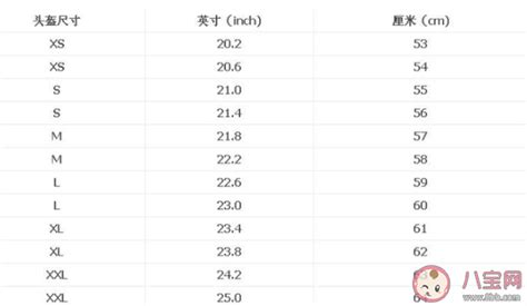 求NIKE的帽衫的尺码对照表及建议