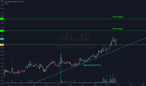 xplore 文件管理器,怎么下载,谢谢