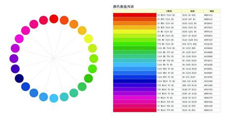 跆拳道色带排列