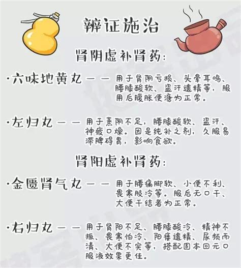 白发是阴虚还是阳虚