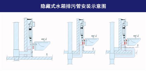 马桶水箱怎样安装图解