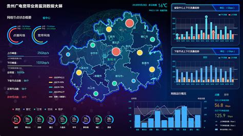 类似excel,可以统计分析数据的有什么软件呢?