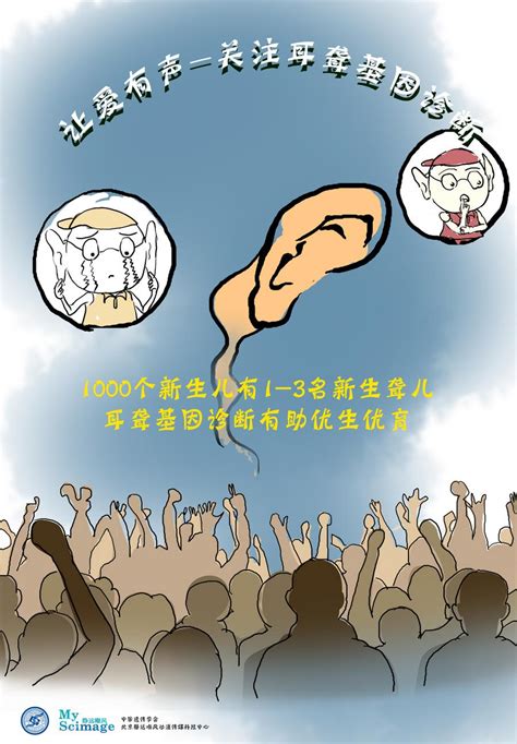 以下哪个属于导致耳聋的因素