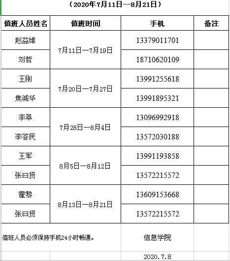 育儿假期2022年新规定
