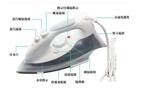 飛利浦蒸汽電熨斗GC2820不出蒸汽怎么解決