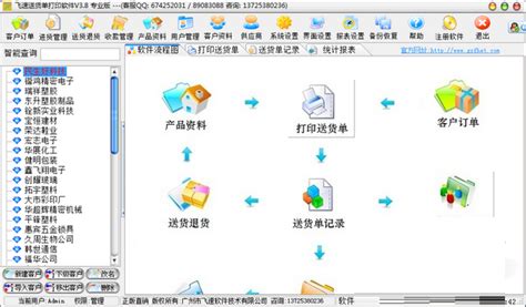 我想给朋友买点东西 很着急 大家知道哪个软件可以马上送货的 不像淘宝那类的 可以直接送货