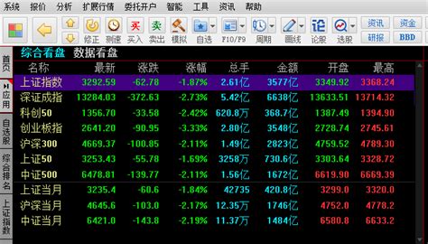 请问在同花顺炒股软件里面怎么知道哪些股票有新消息 如果有提示的话要看哪里