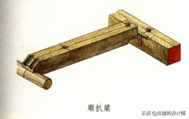 什么是檁條