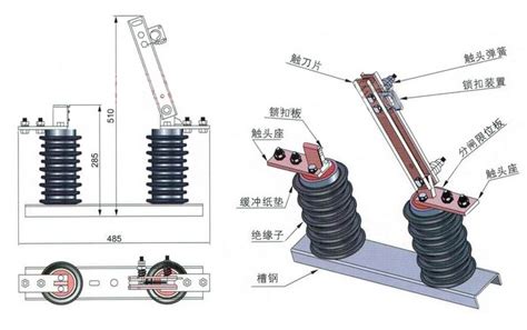 隔离开关的作用?