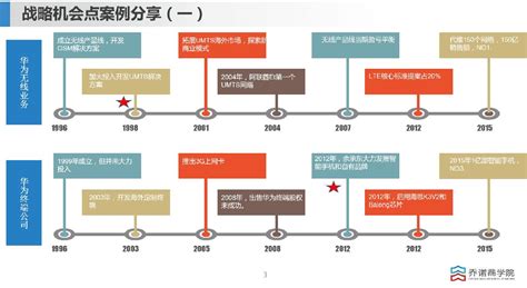 公司种类有哪些?