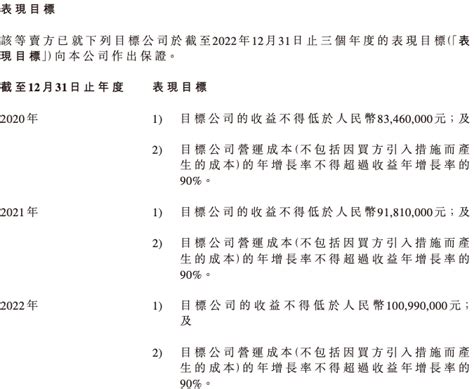 上市公司对赌指标设置