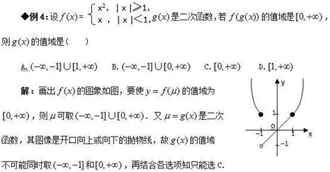 初中数学动点问题如何来做成动态的动画?