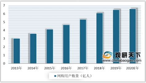 我想在网上买个手机,那个网购软件比较靠谱