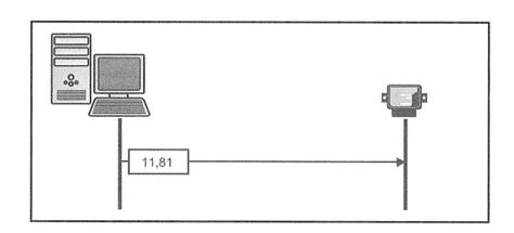 建议把CT作为诊断手段之一