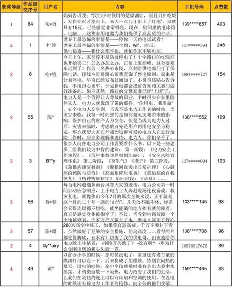 停电的经典句子