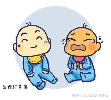 黄疸消退的征兆