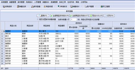 软件销售是怎么回事?