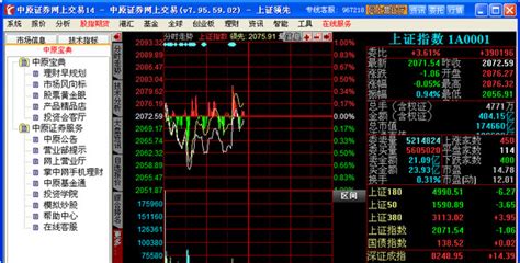 中原证券网上交易专业版下载