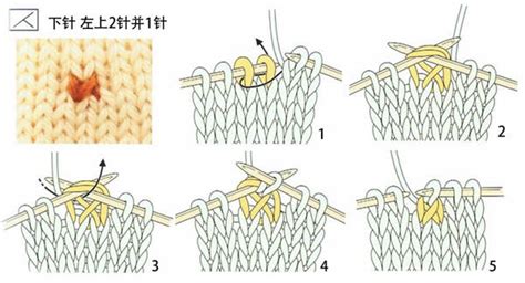 梅花扣怎么织？