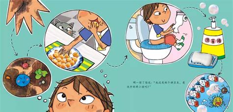 如何养成幼儿洗手习惯