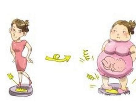 孕期体重超了怎么控制