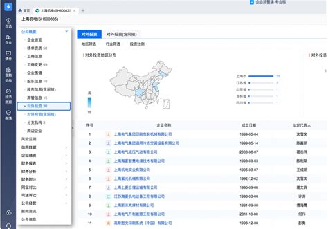 请问亿格瑞客服是多少?