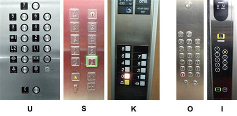乘坐商場(chǎng)電梯該注意什么