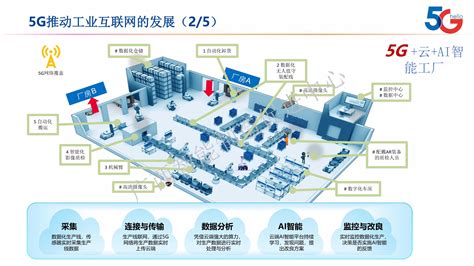 中国电信的“天翼云”网盘好用么?