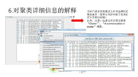 wos、were、will、must的否定形式缩写是什么?