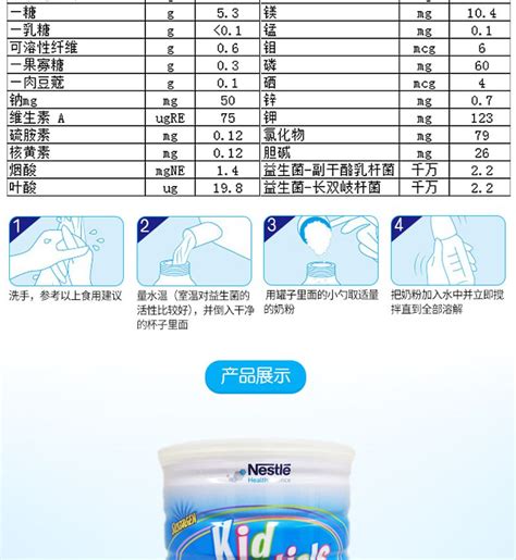 雀巢儿童奶粉36岁怎么样