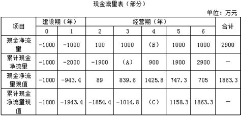 年金现值系数公式图片