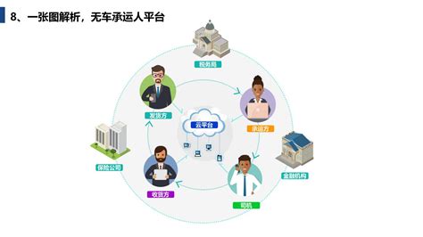 盛大网络交易平台与盛大网游交易平台那个是真的盛大交易平台?