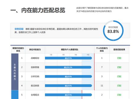 找工作招聘软件哪个软件比较好,能推荐几个好用的吗?