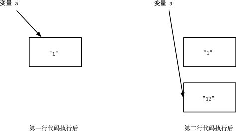 go有没有像python中%这样强大的格式字符串