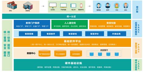 如何写一份策划书？？？