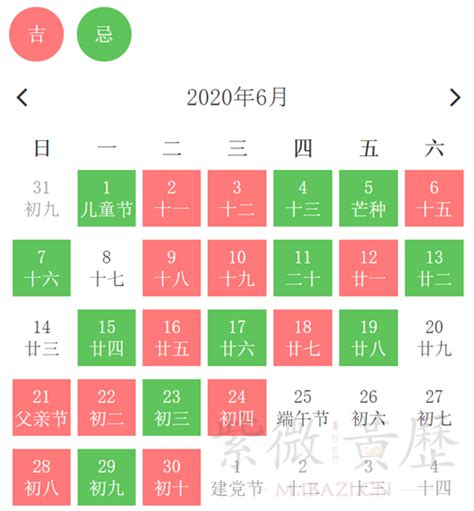 进火吉日2022一览表