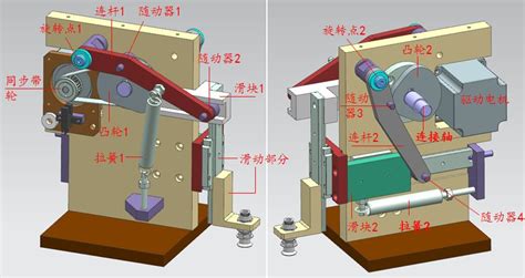三期鑒定是怎么鑒定的?