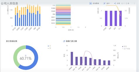 factor相当于什么